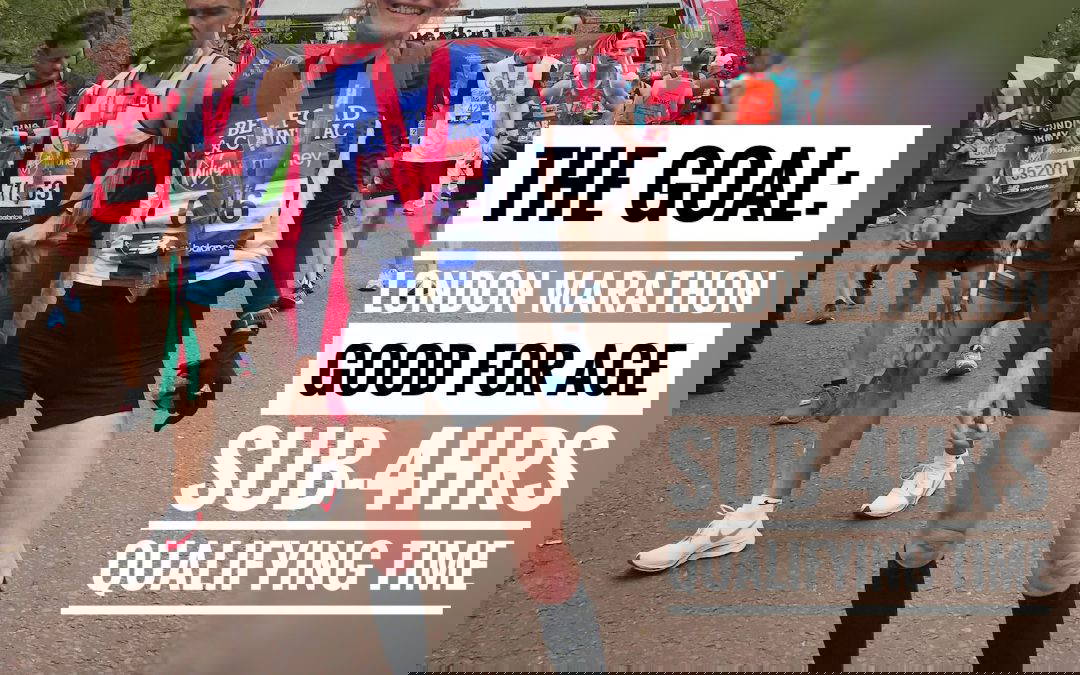 My Marathon Training Review